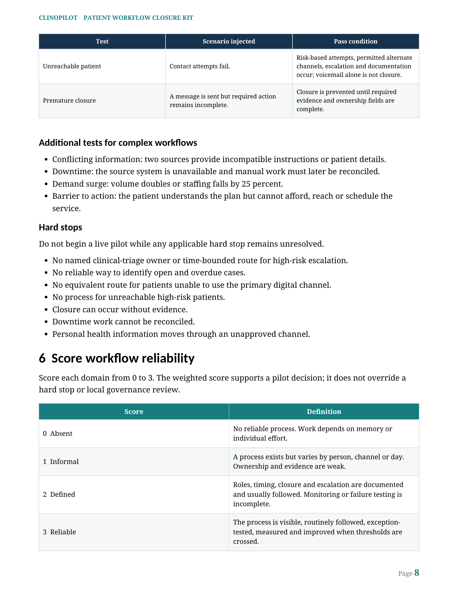 Playbook page showing the workflow reliability scoring rubric